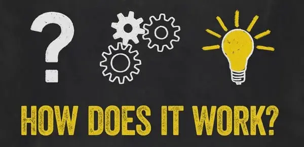 How Does JointVive Work?